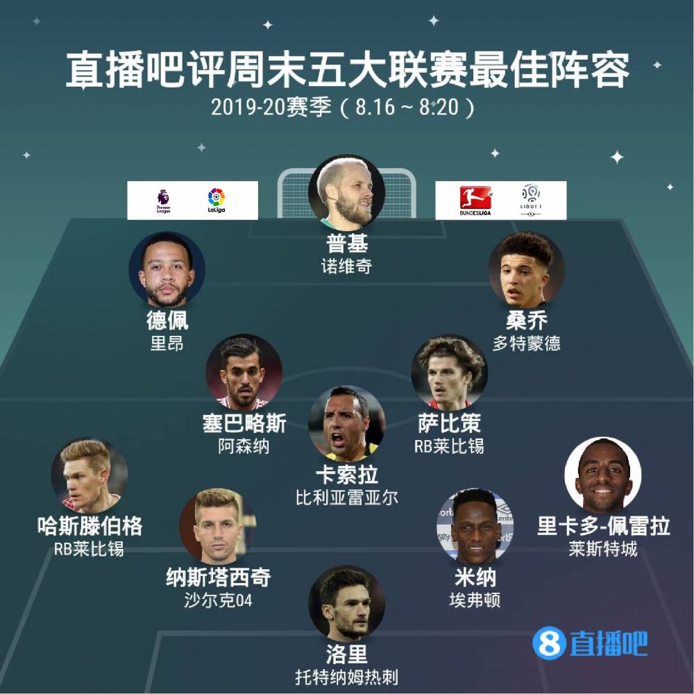 在世界舞台