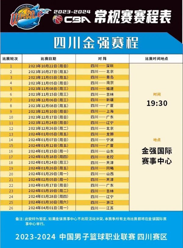 18名