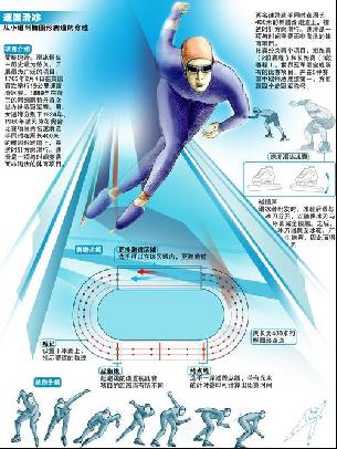 兴奋剂不仅