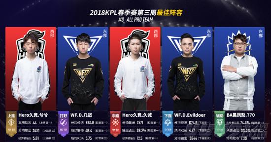 球迷的支持 球迷的支持