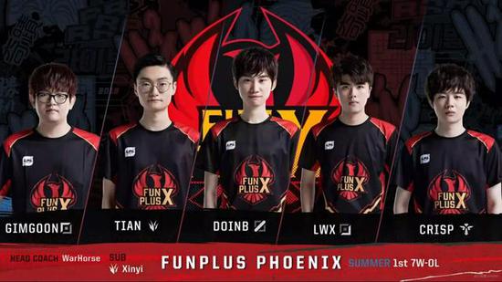 激励队友 激励队友