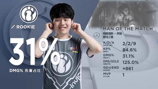 这次胜利不 这次胜利不